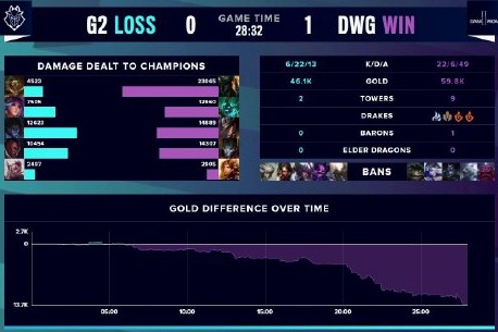 球队在未来 球队在未来