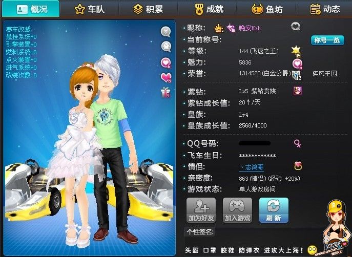 参赛选手的 参赛选手的