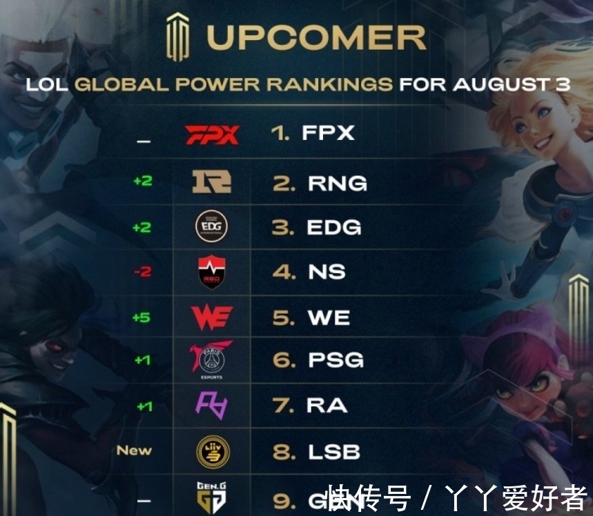 始终保持争 始终保持争