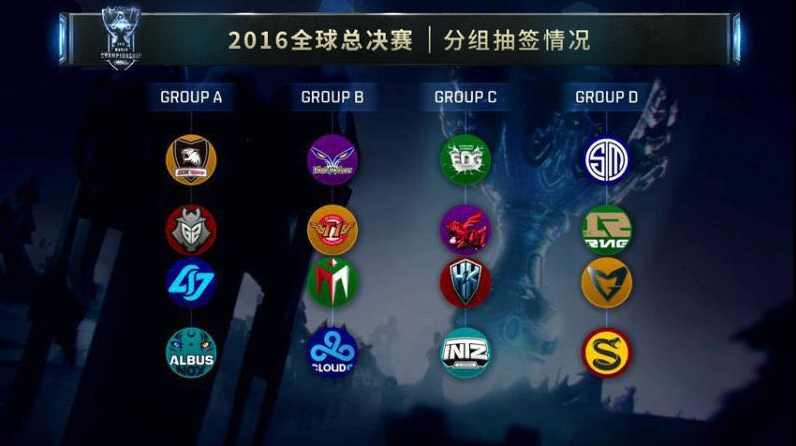 地图博弈强