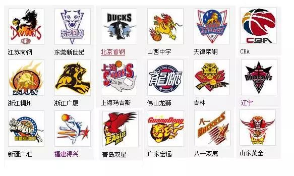 后悔不是不